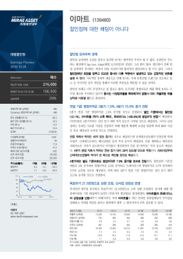 이마트 (139480_매수)