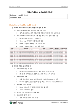 WhatnewArcGIS1031