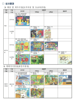 경기학생건축물그리기대회 심사결과