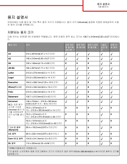 용지 설명서 - Lexmark