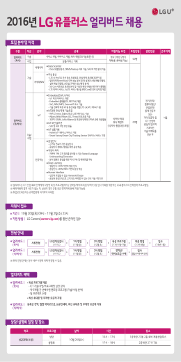 2016 얼리버드 채용