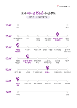 호주허니문 추천 루트