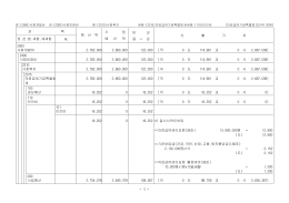 장.관.항.세항.세세항 목 과 목 기 정 예 산 액 비 교 증 감 산 출 기 초