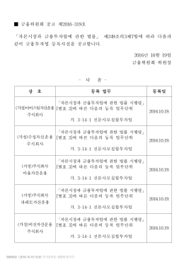 금융위원회 공고 제2016