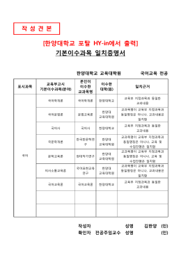 ［별지 제4호서식］(개정 92.2.18)