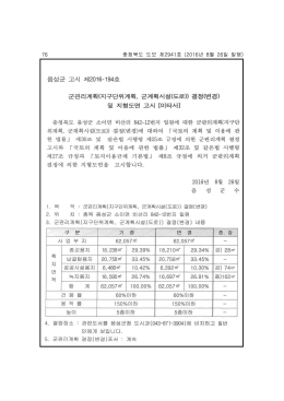 충청북도 도보(20160826)제2941호
