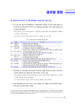 獨, 감독이사회-투자자 간 직접 대화채널 구축을 위한 지침 마련