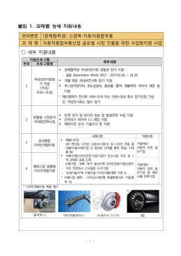 붙임1.2016년 경제협력권(자동차융합부품) 기업지원서비스사업 수혜