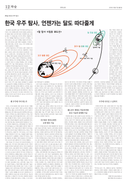 한국 우주 탐사, 언젠가는 달도 따다줄게