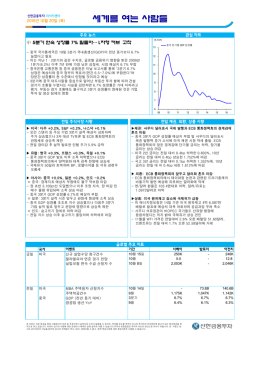세계를 여는 사람들
