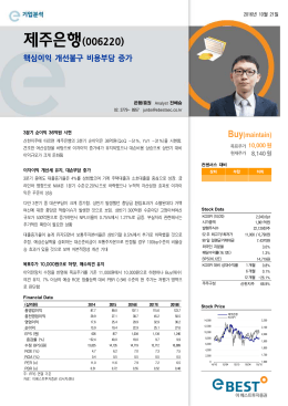 제주은행 - Naver