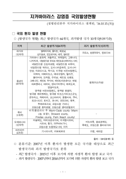 지카바이러스 감염증 국외발생현황
