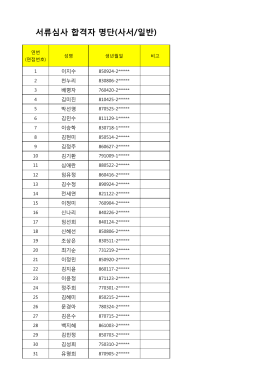 서류심사 합격자 명단(사서/일반)