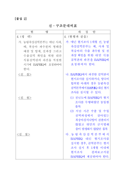 신구대조표 1부.hwp