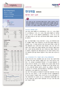 현대제철 (004020)