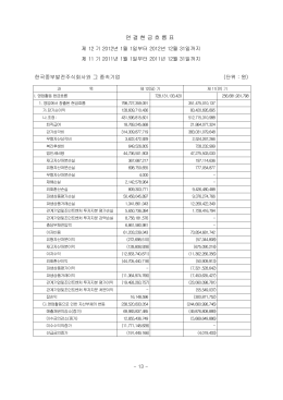 연 결 현 금 흐 름 표 - komipo.co.kr