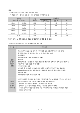 안내문 (70283)