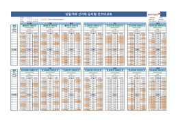 파일 다운로드