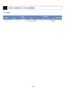 8 그 밖의 교육여건 및 기관 운영현황