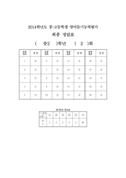 최종 정답표 ( 중2 )학년 ( 2 )회