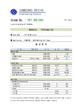 Grade No.