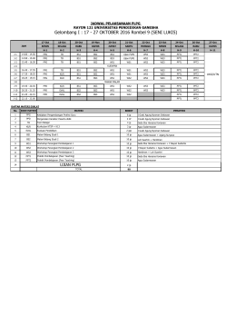 Gelombang I : 17 - 27 OKTOBER 2016 Rombel 9