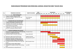 rancangan program dan rencana jadwal kegiatan mke tahun 2016