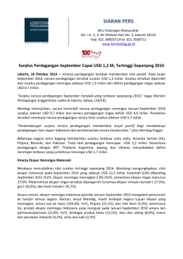 DownloadSurplus Perdagangan September Capai USD 1,2 M