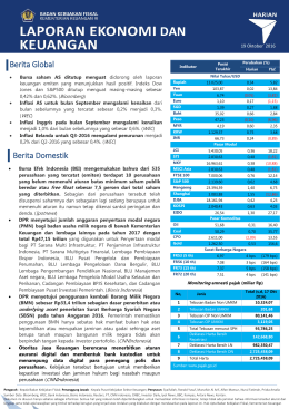 Laporan Bulanan - Badan Kebijakan Fiskal