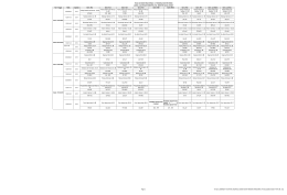 Jadwal Pengawas UTS TA.2015-2016