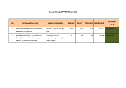 Capaian Kinerja BKPP DIY Tahun 2015 NO. SASARAN STRATEGIS