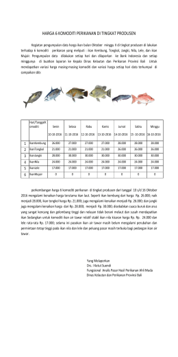harga 6 komoditi perikanan di tingkat produsen