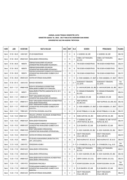 hari jam kode mk mata kuliah sks smt kls dosen pengawas ruang