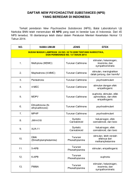 daftar new psychoactive substances (nps) yang beredar di