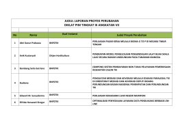 Daftar Judul PP PIM III - Ang 7 TH 2016