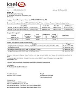Jadwal Pembayaran Bunga atas MITRA ADIPERKASA Tbk, PT.