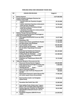 rencana kerja dan anggaran tahun 2016