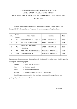 PENGUMUMAN HASIL PENILAIAN BABAK FINAL LOMBA KARYA