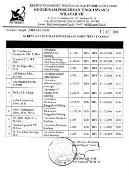 Page 1 KEMENTERIANRISET TEKNOLOGI DAN PENDIDIKAN