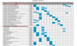 Jadwal Training Fix Rojo Safety (1)
