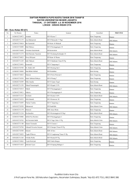 Pusdiklat Graha Insan Cita Jl Prof Lapran Pane No. 100 Kelurahan