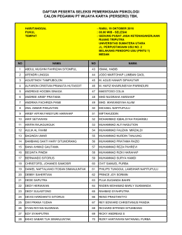 daftar peserta seleksi pemeriksaan psikologi calon pegawai pt
