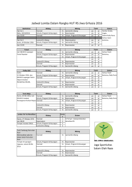 Jadwal Lomba Dalam Rangka HUT RS Jiwa Grhasia 2016