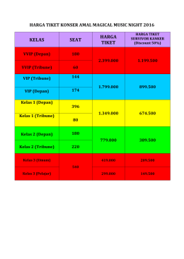 Ticket Price