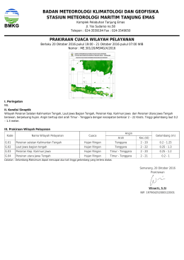 Prakiraan Cuaca Wilayah Pelayanan