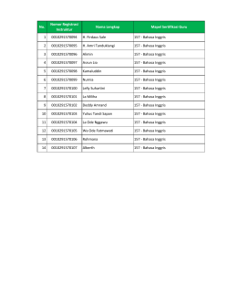 Bahasa Inggris 2 00102