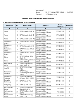 2. lampiran pengumuman - bp2sdm
