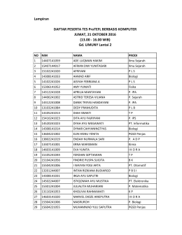 Lampiran DAFTAR PESERTA TES ProTEFL BERBASIS