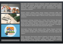 Tabungan Perumahan