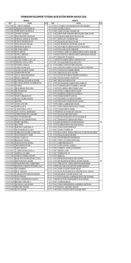 Pembagian-Kelompok-Blok-Sistem-Indera